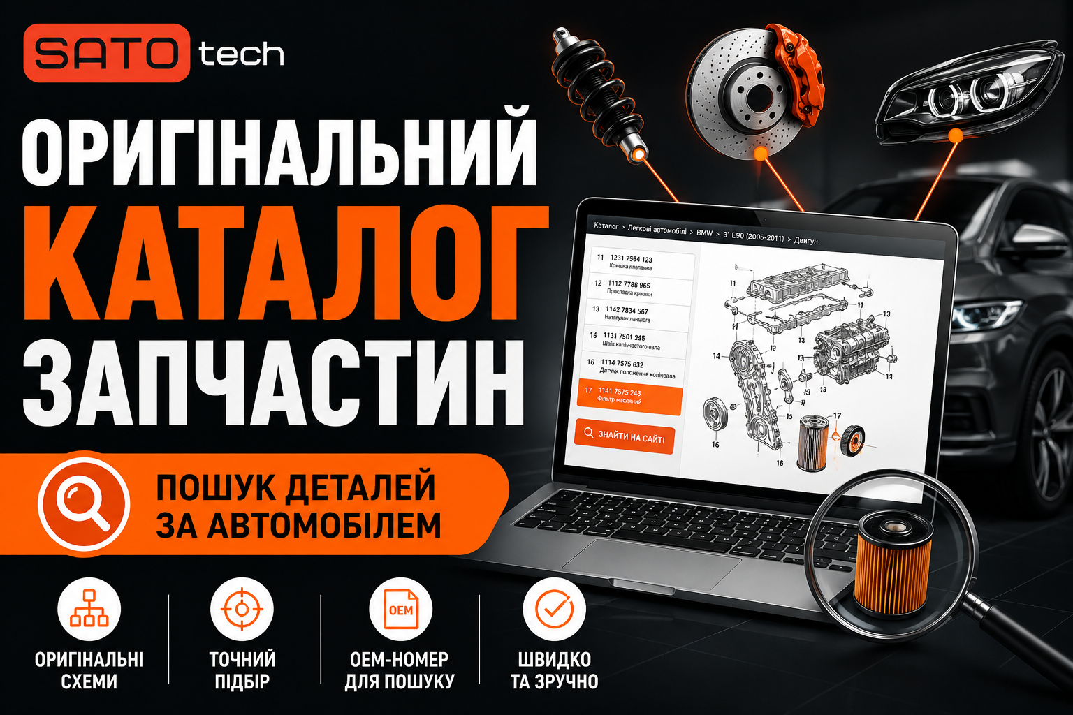 Оригінальний каталог запчастин SATO TECH