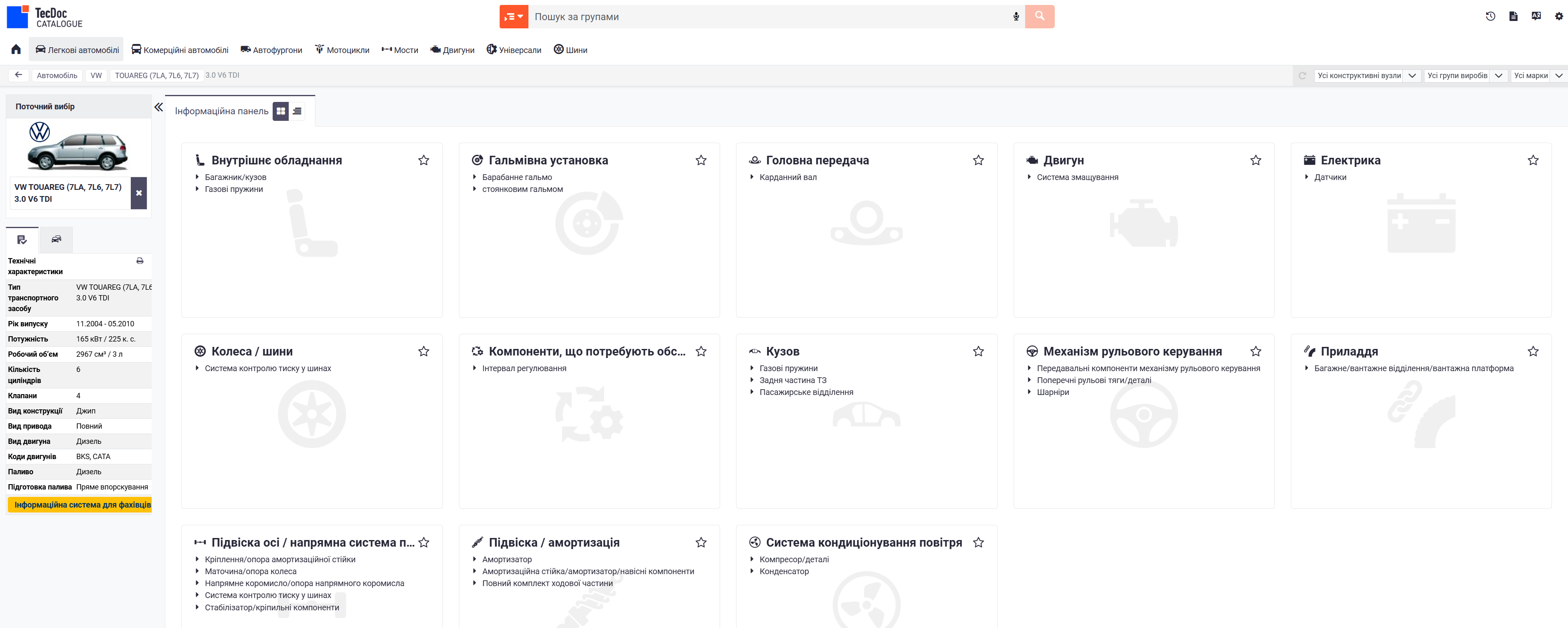 Выбранный автомобиль и доступные группы запчастей в TecDoc